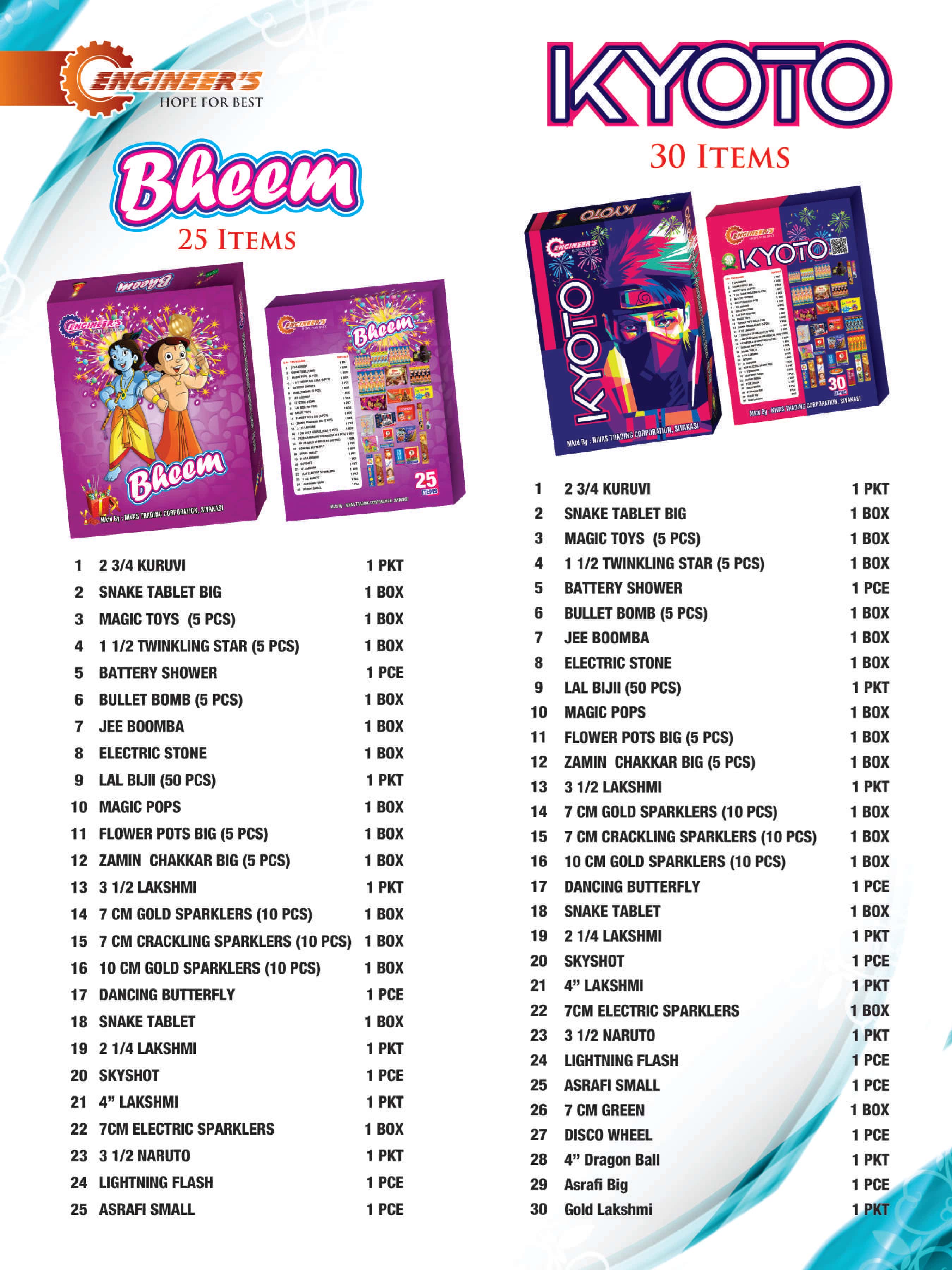 Nitish Gokul Crackers